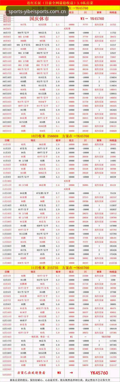 资深用户分享易倍体育比分使用指南：数据追踪与实战心得